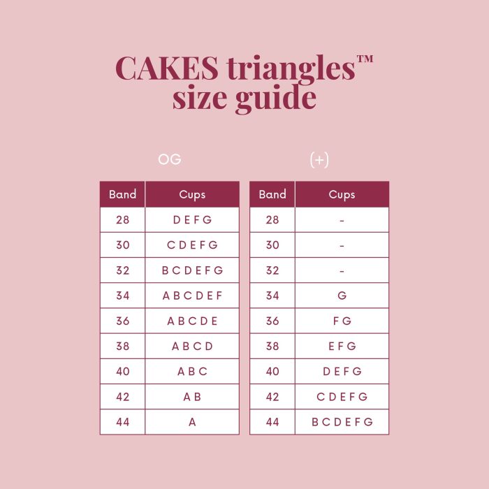 CAKES_Triangles_SizeGuide_86fb72ce-bc8c-4a4f-962c-00c543949788.jpg CAKES_Triangles_SizeGuide_86fb72ce-bc8c-4a4f-962c-00c543949788.jpg